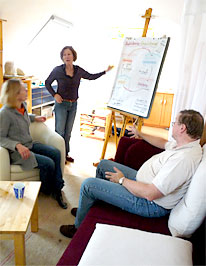 Paarberatung Foto: Paarberatung
